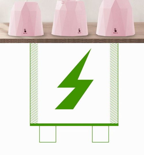 創(chuàng)意廚房小玩意，讓懶人居家生活更輕松